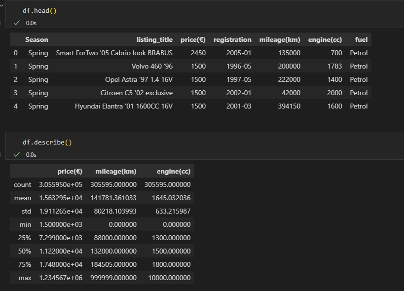 cleaning_car_data